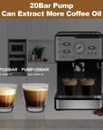 Temperature Gauge Espresso Machine