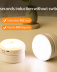 Rotating Human Body Sensor Light Corridor Garage Light Wardrobe Light Motion Sensor Night Light