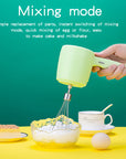 Blender 2 In 1 Multifunctional Electric Hand Mixer USB Planetary Handheld Mixer With Bowl Food Processors Chopper Beater Frother